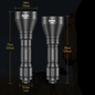 SPERAS Flashlight TH11