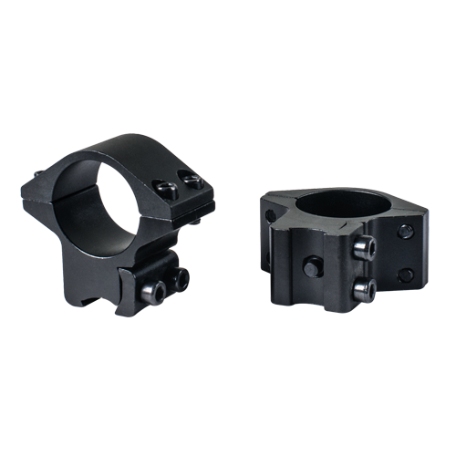 Scope Mount