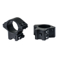 Scope Mount